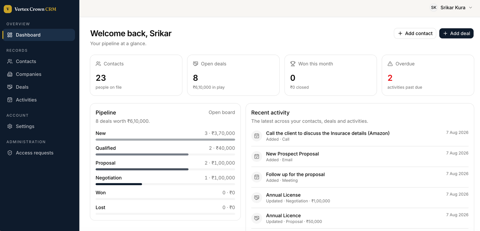 Vertex Crown CRM dashboard showing contacts, open deals, pipeline by stage, and recent activity